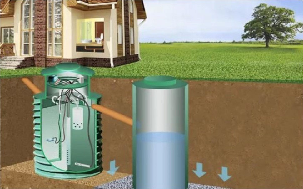 Септик Терра 15